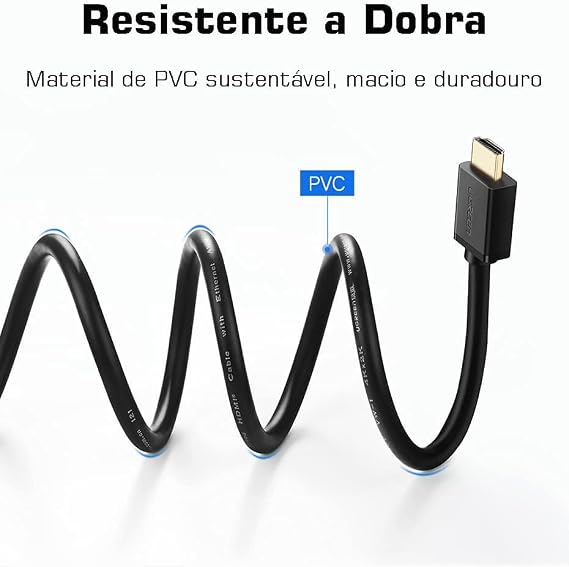 UGREEN HD104 High Speed 4K HDMI Cable 50CM