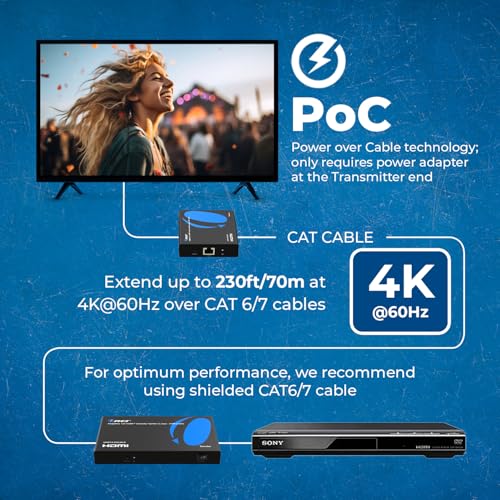 Divisor y extensor HDMI 1x4 4K a 60Hz OREI sobre cable CAT6 con salida en bucle 7