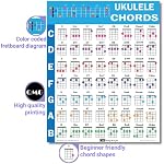 Chords CheatSheets Ukulele Chord Poster for Beginners - Laminated Circle of Fifths Chart, Music Theory Bundle A4 (8.5x11)