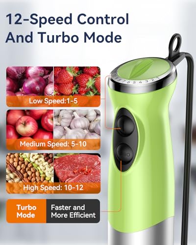 Blender For Cottage Cheese