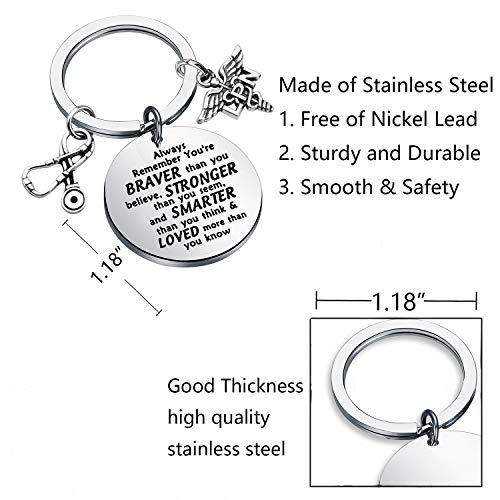 LPN - Portachiavi per infermieri con licenza LPN