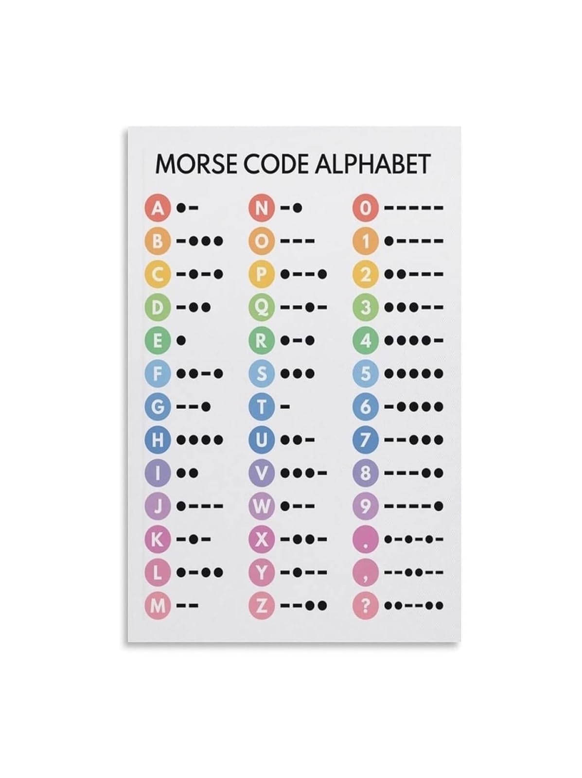 AUOQKQUT Morse Code Chart Metal Tin Sign Vintage Communication Alphabet Poster Replacement for Classroom Ham Radio Shack Survival Gear 8 X 12 inch