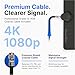 Channel Master FLATenna - Indoor Digital HDTV Antenna, 12' Coaxial Cable, Superior Reception Range & Signal Reliability, Supports 4K Smart TVs, OTA Broadcast & NextGen TV, Easy Install