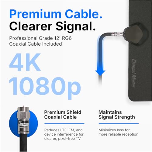 Image of Channel Master FLATenna - Indoor Digital HDTV Antenna, 12' Coaxial Cable, Superior Reception Range & Signal Reliability, Supports 4K Smart TVs, OTA Broadcast & NextGen TV, Easy Install