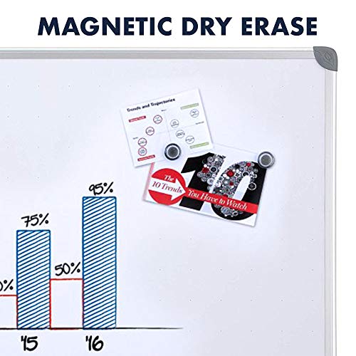Quartet Magnetic Whiteboard, 2' X 3' White Boards, Dry Erase Board Includes One Quartet Dry Erase Marker & Marker Tray, Home Office Accessories, Euro Style Aluminum Frame (Ukte2436-Ecr) #TOP2
