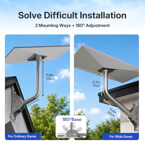 Image of Standard 4 /4X Mount for Starlink, Stainless Steel Gen 3 Wall & Roof Mounting Kit, Rustproof Adjustable Mount with Aluminum Adapter (18IN Pro)