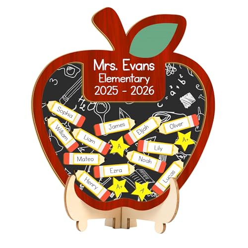 Musemory Personalized Apple Classroom Board – 2025-2026 Teacher Name Sign with Student Pencil Tags – Back to School Classroom Decor, Teacher Appreciation Gift