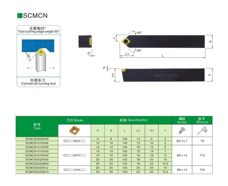 1PC SCMCN SCLCR SCLCR1212H06 SCMCN1212H09 SCBCR SCKCR SCFCR SCACR SCGCR CNC Lathe Turning Tool Holder Carbide Inserts CCMT SCLCR2525(NO Inserts)(SCBCR,1616H09)