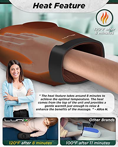 Lunix LX3 Cordless Electric Hand Massager with Compression, 6 Levels Pressure Point Therapy for Arthritis, Pain Relief, Carpal Tunnel and Finger Numbness, Shiatsu Massage Machine with Heat Upgraded - Thumbnail 6