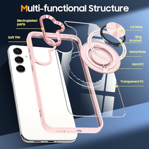 Coque Samsung S24 Plus transparente antichoc MagSafe - 6