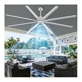 Esxnaeplzx 96 Inch HVLS Ceiling Fan