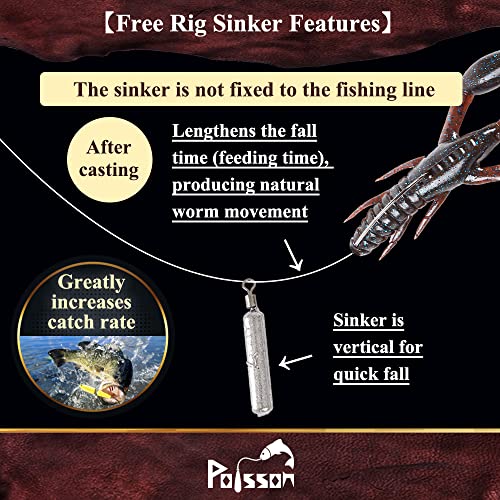 Poisson Free Rig Sinker Lead Worm Fishing Sinker Weight (0.7 Oz 20 Pcs) #TOP3