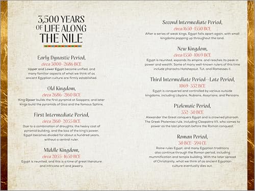 Rockridge Press Moroney, Morgan E. Gods And Goddesses Of Ancient Egypt: Egyptian Mythology For Kids thumb #5