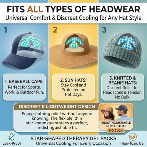 Image of Reusable Cooling Gel Ice Packs for Hats, Adjustable Cold Therapy Headband Inserts for Hard Hats & Sun Hats, 4-Hour Relief for Construction Workers, Migraines & Heat Stroke Prevention, 2 Pack