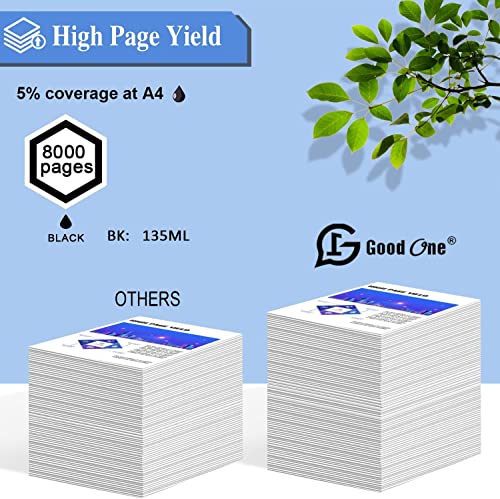 GOOD ONE Ink Compatible for Canon PIXMA G1000 G1010 G1100 G2000 G2002 G2010 G2012 G2100 G3000 G3010 G3012 G3100 G4000 G4010 Printers 5 51aLUgMFoFL