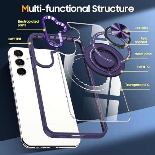 Coque Samsung A35 béquille violette et rose avec dos transparent net