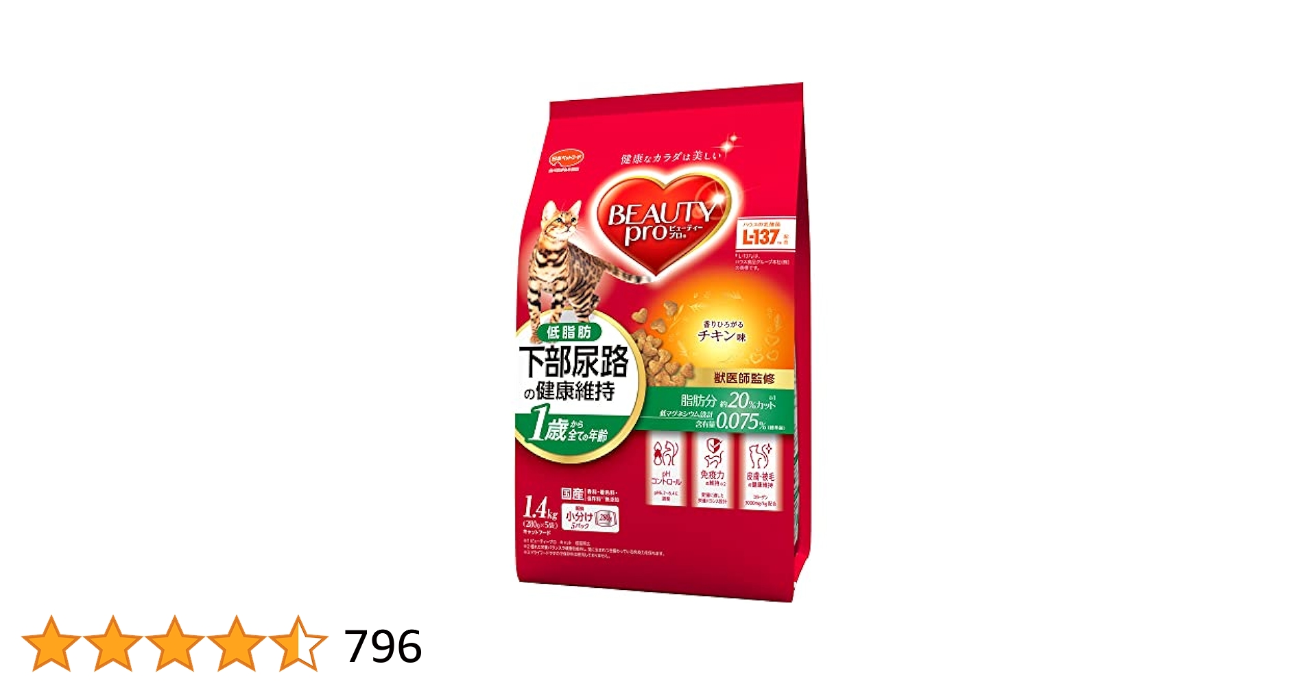 ダイエットpig　ヘルシービューティー Amazon | ビューティープロ キャットフード 下部尿路の健康維持