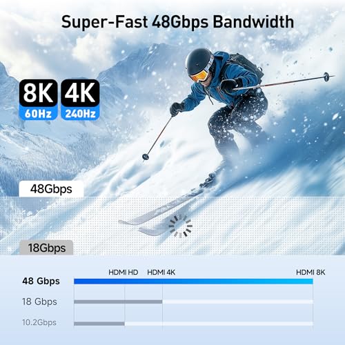 Image of Cable Matters Unidirectional USB C to HDMI 2.1 Cable - 15ft, Support 4K@240Hz and 8K@60Hz, HDR - Thunderbolt 4, Thunderbolt 5, USB 4 Compatible with MacBook Pro, XPS, ThinkPad - Max 4K@60Hz on macOS