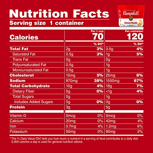 Campbell's Chicken Noodle Soup, 15.4 Oz Microwavable Bowl #TOP3