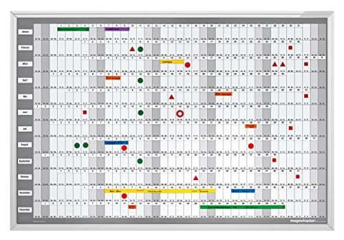 Preisvergleich Produktbild magnetoplan Zubehör-Set Manager