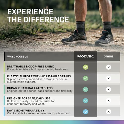 Image of MODVEL Professional Knee Brace | Knee Compression Sleeve Support | FSA or HSA eligible | Medical Grade Knee Pads for Running, Meniscus Tear, ACL, Arthritis, Joint Pain Relief.
