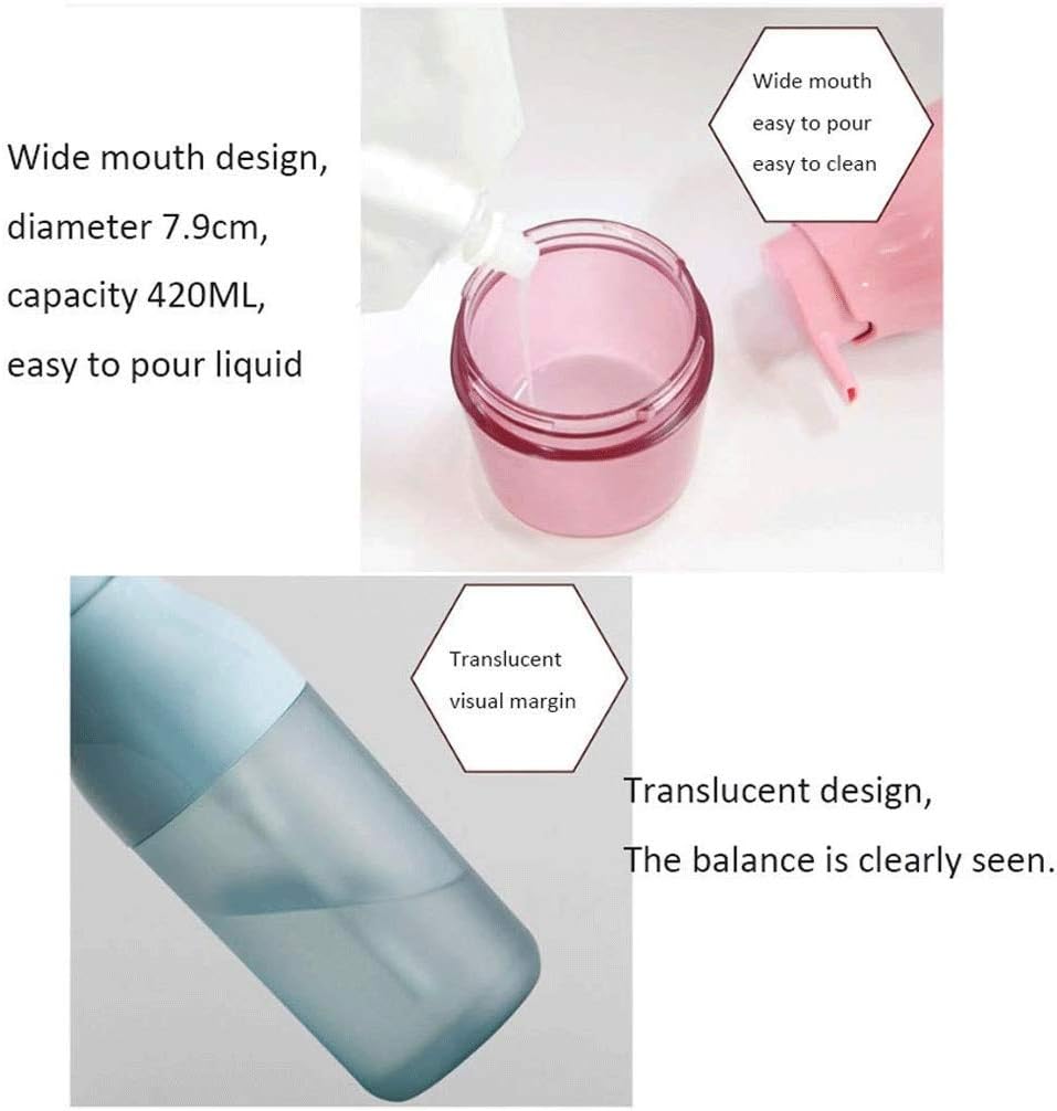 Soap Dispenser-Soap Dispenser Pump Bathroom Kitchen Countertop Lotion Liquid Bottle Hand Wash Rust Proof