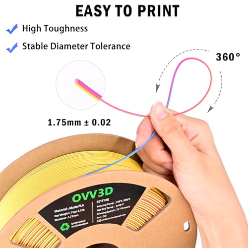 Image of OVV3D PLA Filament 1.75mm, Rainbow PLA Filament Matte Tri-Color 3D Printer Filament, Macaron 3D Printing Filament Red Yellow Blue