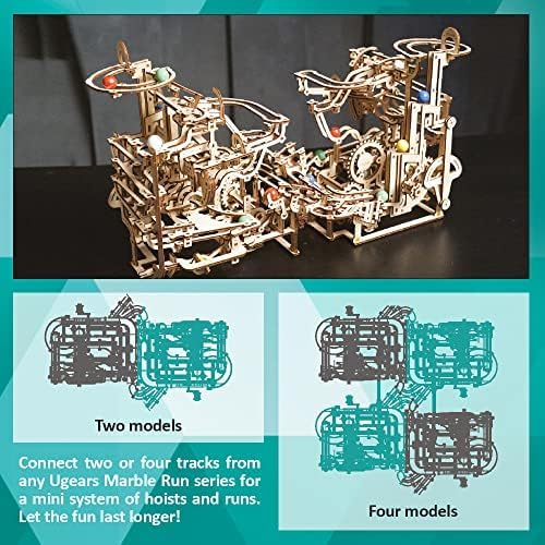 Diagram showing how two or four UGEARS Marble Run models can be connected