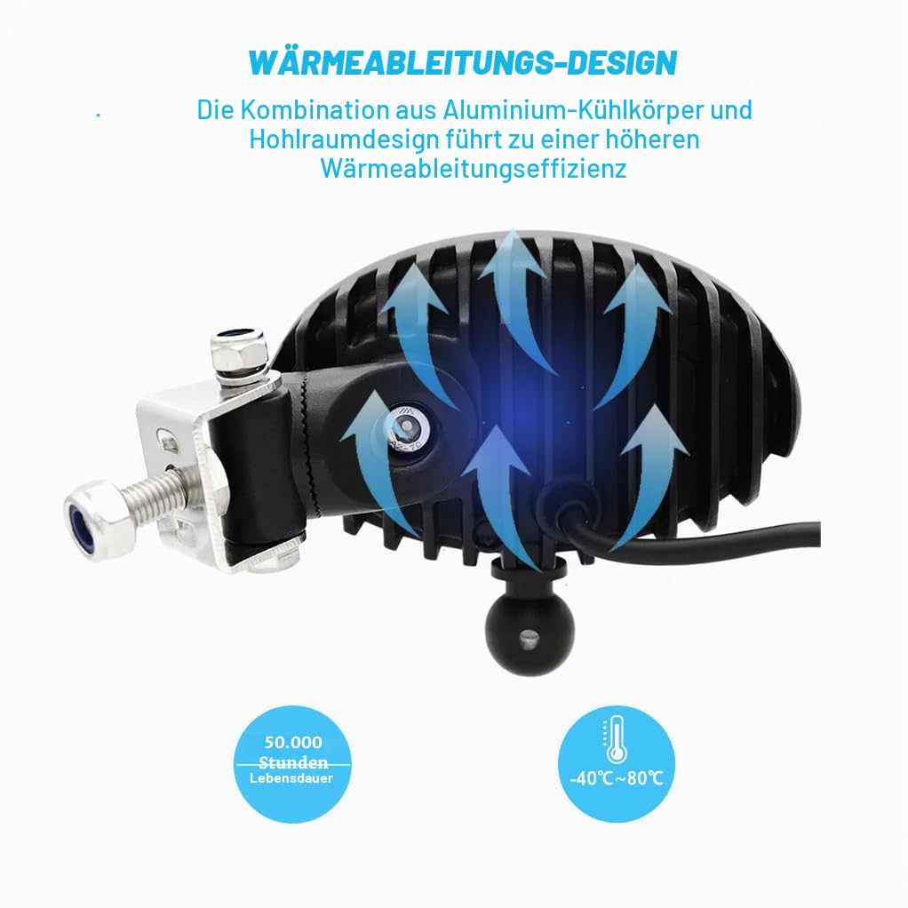 ooma Arbeitsscheinwerfer Ovale LED 40W 12V 24V Kompatibel mit John Deere Traktor Zusatzscheinwerfer für Trecker Bagger SUV UTV ATV