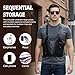 Double Shoulder Armpit Bag,Underarm Shoulder Bag for Men, Anti-Theft Underarm Wallet Pocket Holster Phone Leisure Double Shoulder Pouch,Multi-Purpose Armpit Tactical Bag,Travel Outdoors Easter (Black)