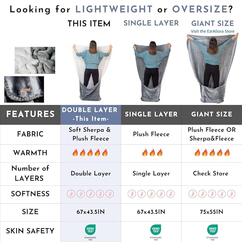Original Patented Premium Foot Pocket Blanket, Capa Doble Estándar (Gris) miniatura 5
