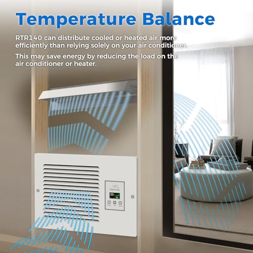 Smart Bathroom Exhaust Fan Light