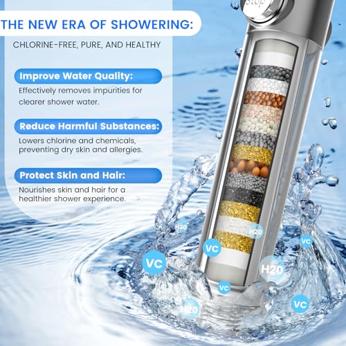 Image of PWERAN Filtered Head Shower, High Pressure Water Flow and Multiple Spray Modes Head Shower for Bath, Power Wash for Hard Water with ON /OFF Switch for Bath (Gray)