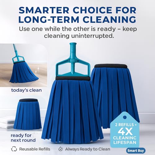Image of Microfiber Floor Mop Clip with 2 Refill Pads - Mop Head Only (No Stick Included) - Compatible with Wooden, Steel & Plastic Handles - Wet & Dry Cleaning
