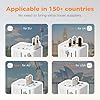 TESSAN Universal Travel Adapter 28W, International Power Adapter with 3 USB C 2 USB A Charging Ports, Worldwide Plug Adaptor for US to European UK Italy Ireland New Zealand (Type C G A I) #1