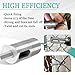 Twist Ties Tool for 9 Gauge Drill Chuck,High-tensile Wire Easy Twist Tool,Twisted Fence Tool for Fixing Chain Link Fence and Loop Fences