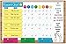 Crafty Charts - Family Responsibility Reward Chart Dry Erase Poster Board Repositionable at a Glance Weekly Planner Chore Chart Bright Colors - FREE Marker Pen & Eraser - X-LARGE 17 inch x 11 inch
