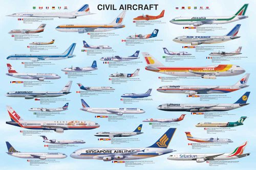 Preisvergleich Produktbild Educational - Bildung Zivile Flugzeuge - Civil Aircraft Bildungsposter Plakat Druck - Maxiposter Version in Englisch - Grösse 91,5x61 cm