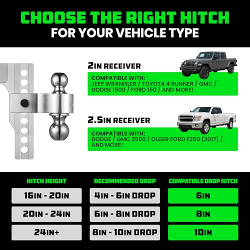 Image of Rhino USA Adjustable Trailer Hitch (2.5-Inch Receiver) - Heavy Duty Aluminum Tow Hitches with 8-Inch Drop /Rise for Truck (18,500 LBS GTW) - Weatherproof Double Anti-Theft Locking Hitch Pins (Silver)