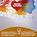 Motivational Soccer Room Decor: Inspirational Quotes Sports Posters - Set of 6 (8x10 In)