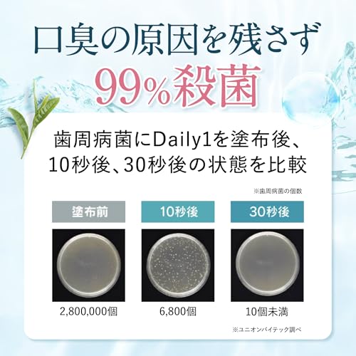 【医薬部外品】Daily1(デイリーワン) マウスウォッシュ スティックタイプ [ オーラルケア キシリトール メントール 配合 ホワイトニング ］1箱30本 フロムココロ 5枚目