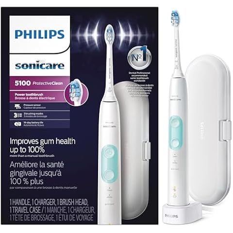 Philips Sonicare ProtectiveClean 5100 Electric Toothbrush Cover
