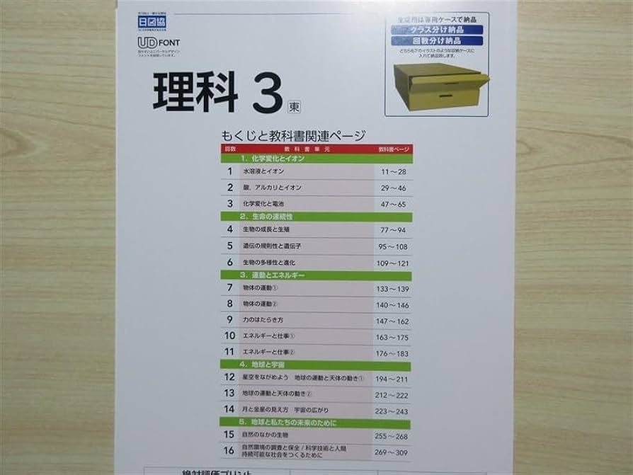 Amazon.co.jp: 2023年版 絶対評価プリント 理科 3年 新しい科学