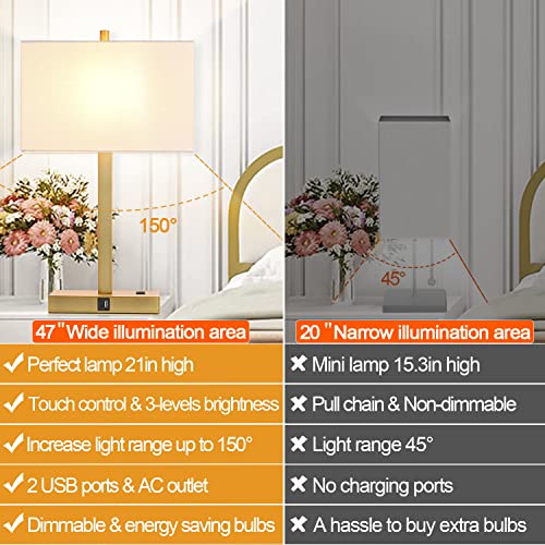 Image of 21 inch Touch Bedside lamps with 2 USB & AC Outlets, 3-Way Dimmable Bedside Table Lamps Set of 2 for Bedroom Living Room Office Reading, White Shade Lamps for Night Stands, 2700K LED Bulbs Included