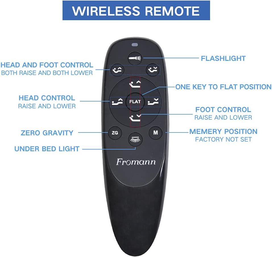 Fromann Adjustable Twin XL Bed Base Frame with USB Ports, Zero Gravity, Under Bed Led Lighting and Three Leg Heights No Tools Assembly