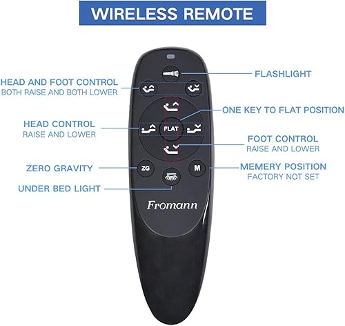 Miniatura 2 de Fromann Base de cama ajustable eléctrica con control remoto inalámbrico
