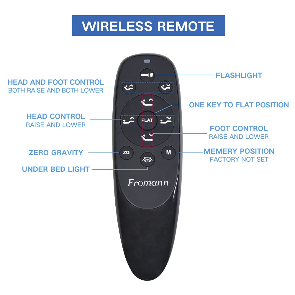 Fromann Base letto XL regolabile con telecomando wireless, porte USB, gravità zero, illuminazione a LED sotto il letto e tre altezze delle gambe senza attrezzi