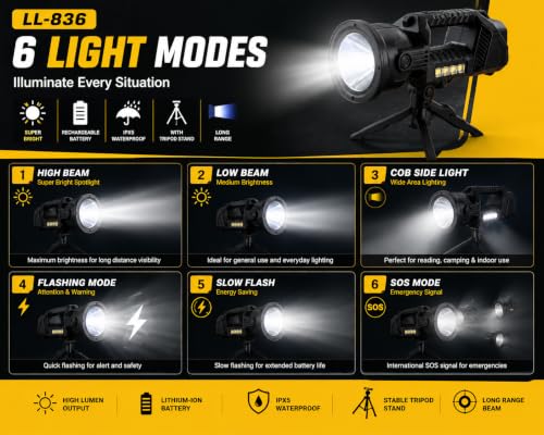 Image of YHK Rechargeable High-Intensity Spotlight Handheld Flashlight, 6 Modes Flood and Spot Light, Outdoor Durable for Survival and Power Outage