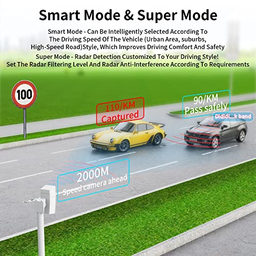 Image of Spedal DSP Radar Detectors for Cars, 6500 Ft Ultra-Long Radar Coverage, Built-in GPS /Real-Time Alerts, IVT Filtering, Free Database Upgrade for Fewer False Alerts