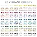 Artecho Acrylic Paint Markers 72 Colors with Bag, Acrylic Paint Pens with Brush Tip and Fine Tip for Stone, Rock Painting, Paper, Pumpkin, Wood, Egg, Canvas, Ceramic, Fabric, leather, Glass